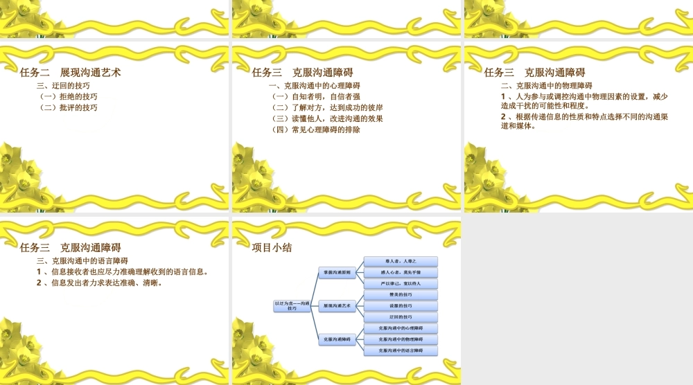 项目十以迂为直——沟通技巧.ppt