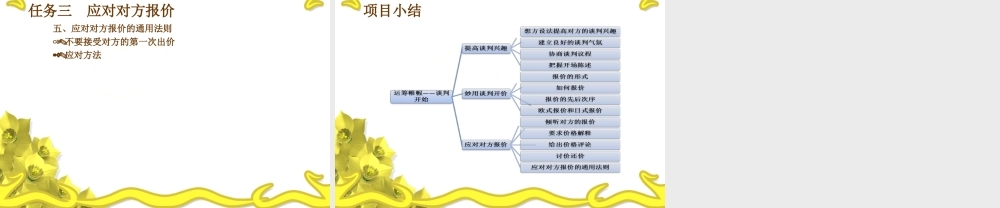 项目三运筹帷幄——谈判开始.ppt