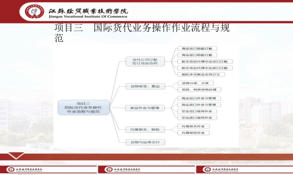 项目三 任务五 货物与运单交付.ppt