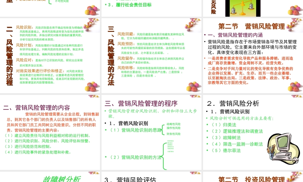 现代金融应用实物课件8.ppt