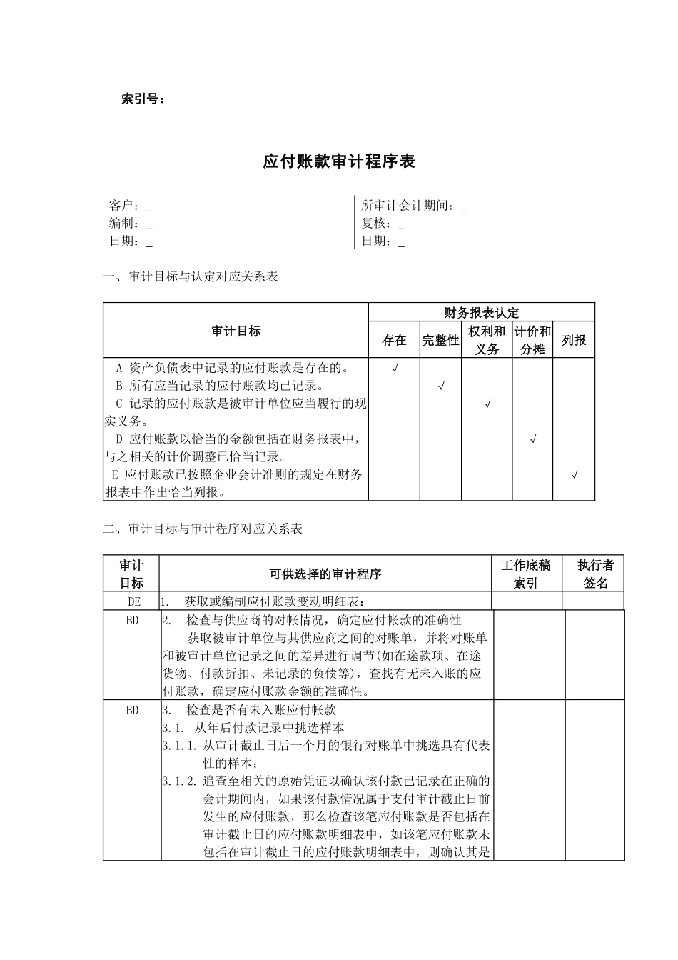 项目四+应付账款审计程序表.docx_第1页