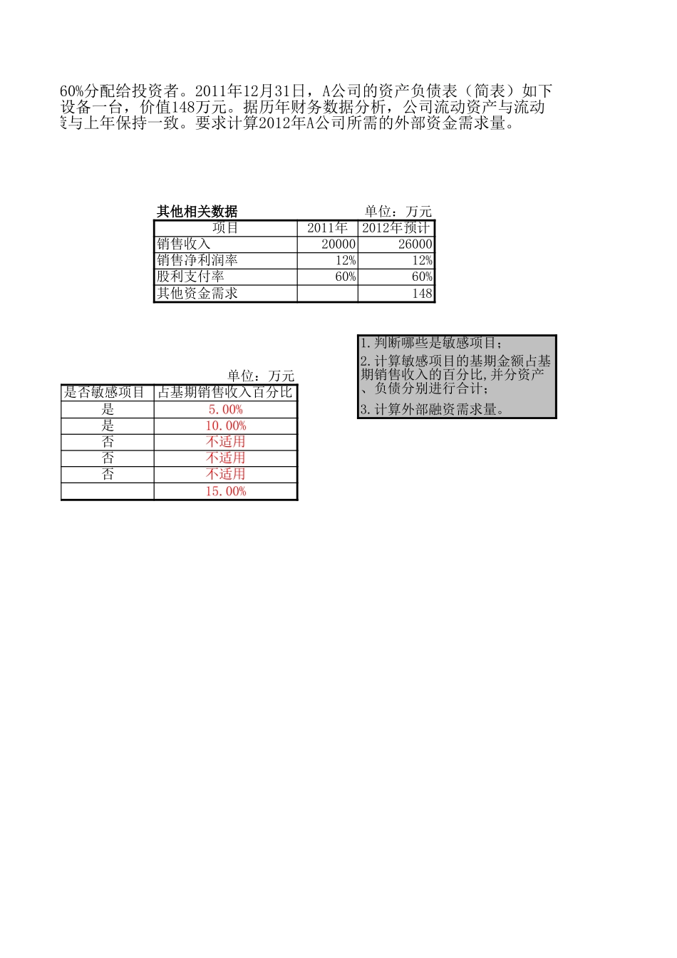 项目五 EXCEL操作演示.xls_第2页