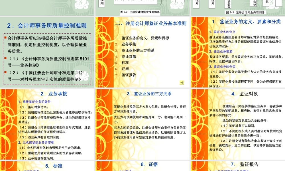 项目2了解审计工作环境.PPT