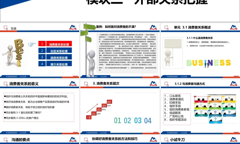 消费者关系处理.ppt