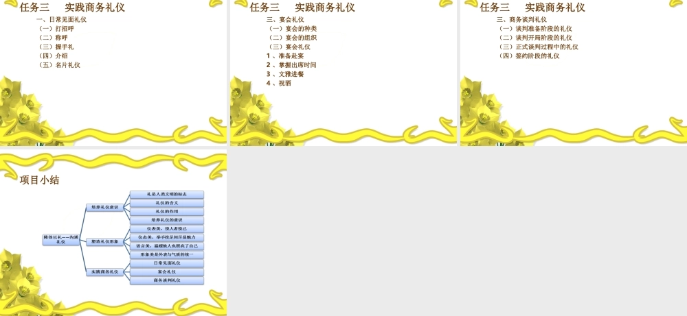 项目八 降体以礼——沟通礼仪.ppt