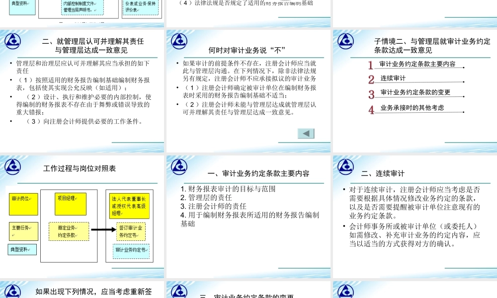 学习情境2 - 接受业务委托..ppt