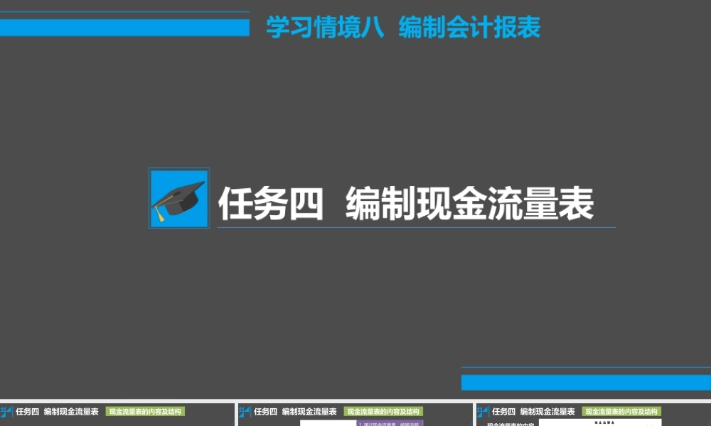 学习情境八 编制会计报表 任务4 编制现金流量表.pptx