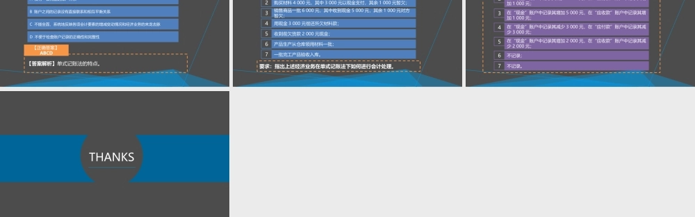 学习情境二 掌握记账的基本方法 任务2 认知记账方法 - 单式记账法.pptx