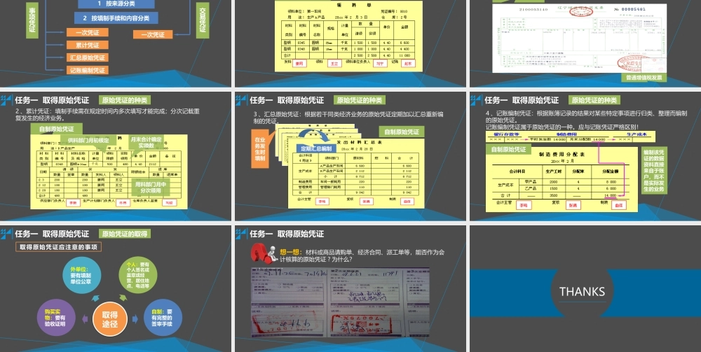 学习情境四 取得或填制原始凭证 任务1 取得原始凭证.pptx
