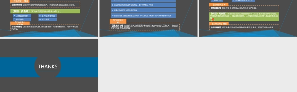 学习情境二 掌握记账的基本方法 任务1 认知企业.pptx