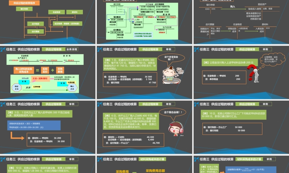 学习情境三 记录企业典型经济业务 任务3 供应过程的核算.pptx