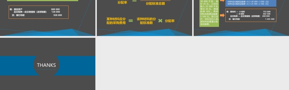 学习情境三 记录企业典型经济业务 任务3 供应过程的核算.pptx