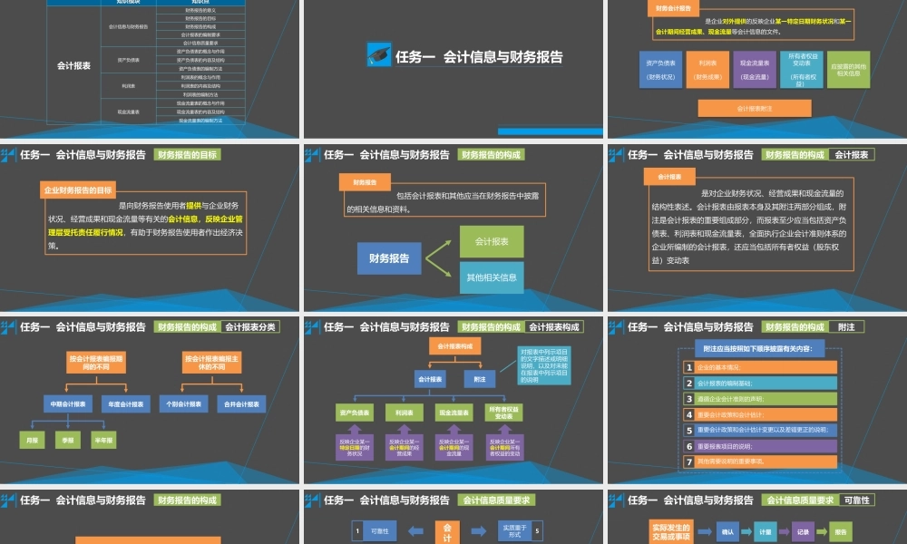 学习情境八 编制会计报表 任务1 会计信息与财务报告.pptx