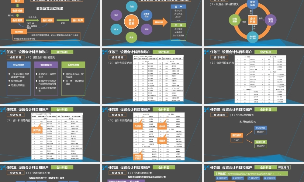 学习情境二 掌握记账的基本方法 任务3 设置会计科目和账户 - 会计科目.pptx
