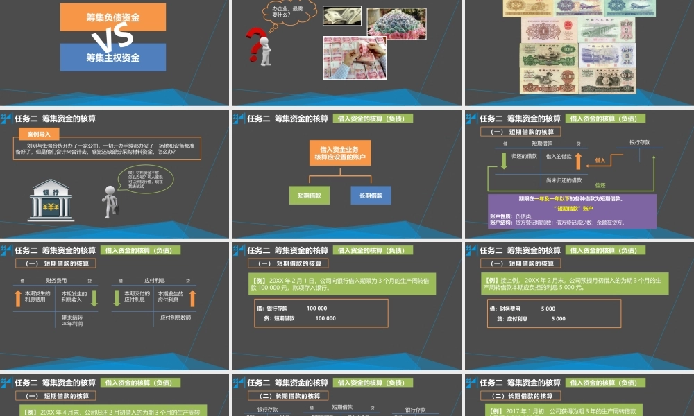 学习情境三 记录企业典型经济业务 任务2 筹集资金的核算.pptx