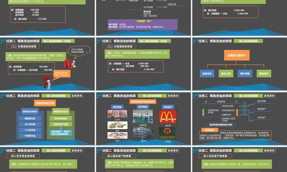 学习情境三 记录企业典型经济业务 任务2 筹集资金的核算.pptx