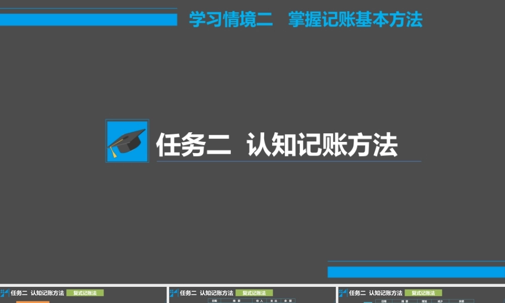 学习情境二 掌握记账的基本方法 任务2 认知记账方法 - 复式记账法.pptx