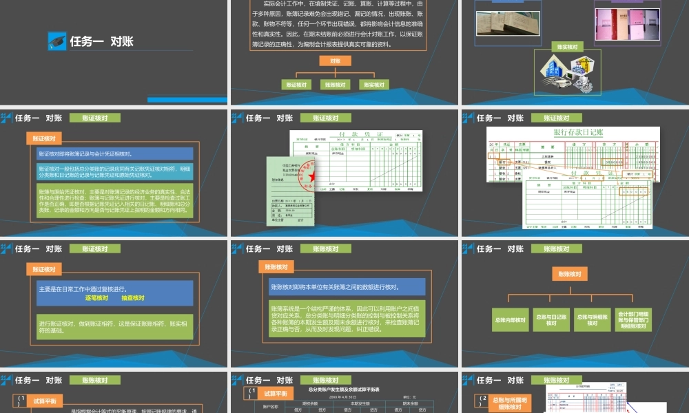 学习情境七 对账与结账 任务1 对账.pptx