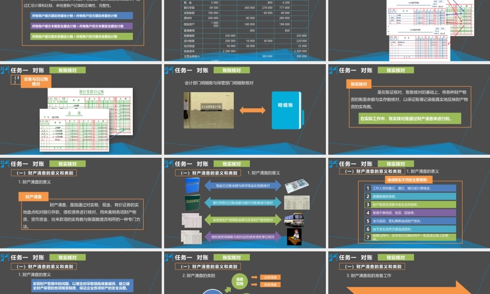 学习情境七 对账与结账 任务1 对账.pptx
