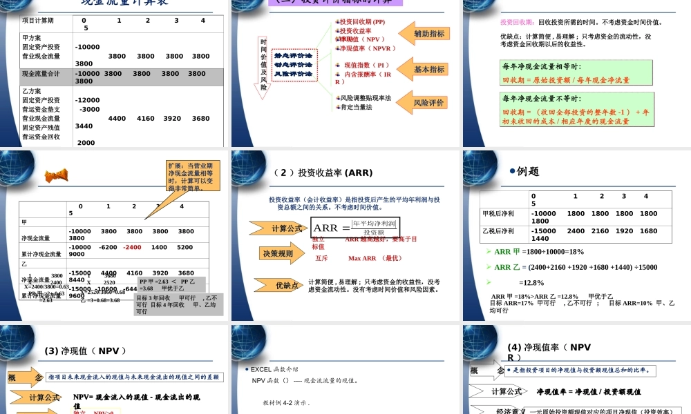 项目三 项目投资决策.ppt