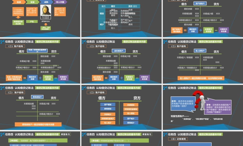 学习情境二 掌握记账的基本方法 任务4 认知借贷记账法.pptx