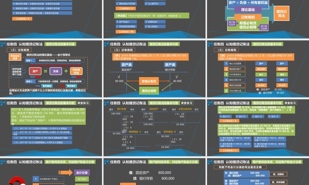学习情境二 掌握记账的基本方法 任务4 认知借贷记账法.pptx