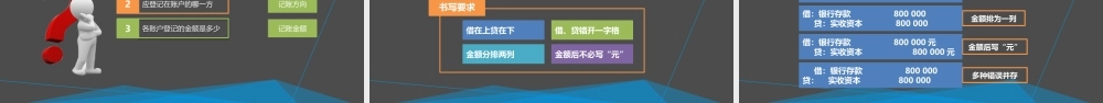 学习情境二 掌握记账的基本方法 任务4 认知借贷记账法.pptx