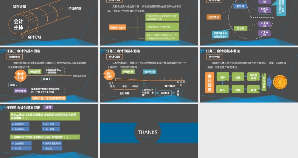 学习情境一认知会计 任务3 会计的基本假定.pptx