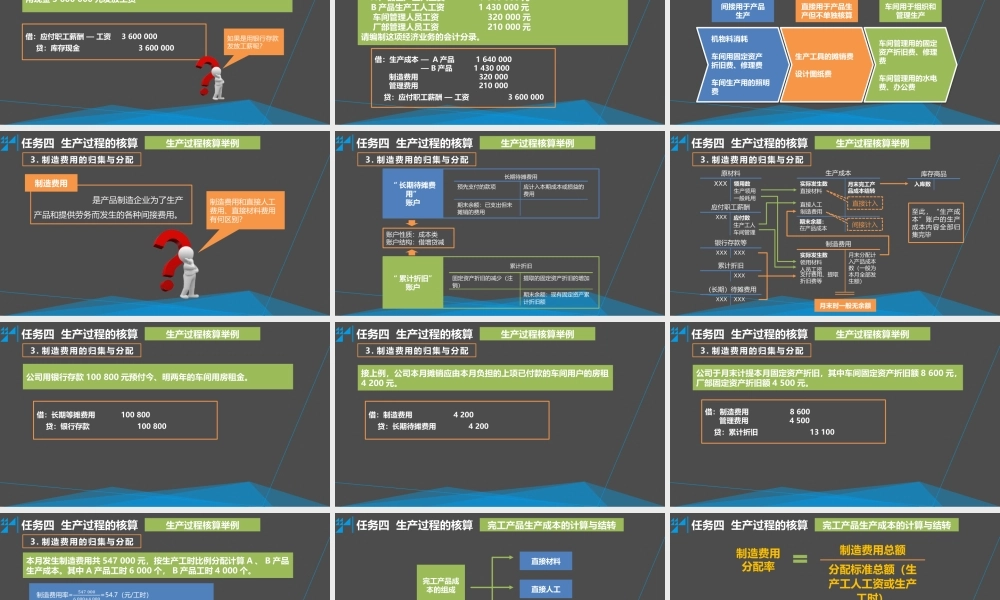 学习情境三 记录企业典型经济业务 任务4 生产过程的核算.pptx