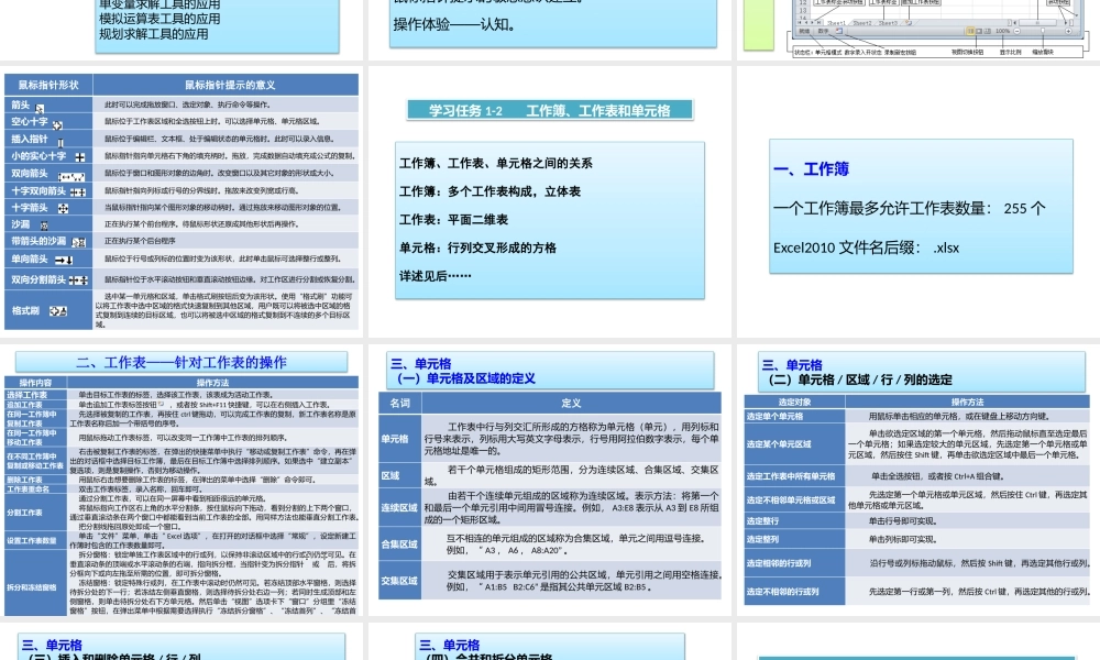 学习情境一Excel应用基础.pptx