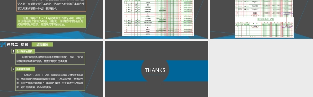 学习情境七 对账与结账 任务2 结账.pptx