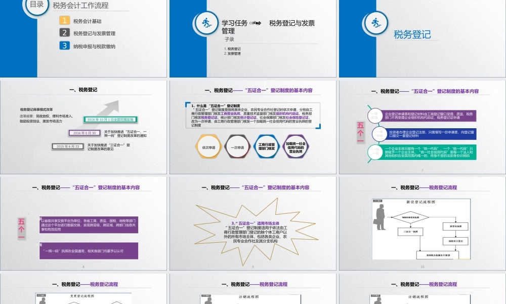 学习任务1.2税务登记与发票管理.pptx