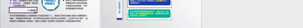 学习任务2.1增值税纳税人、征税对象和税率确定1.pptx