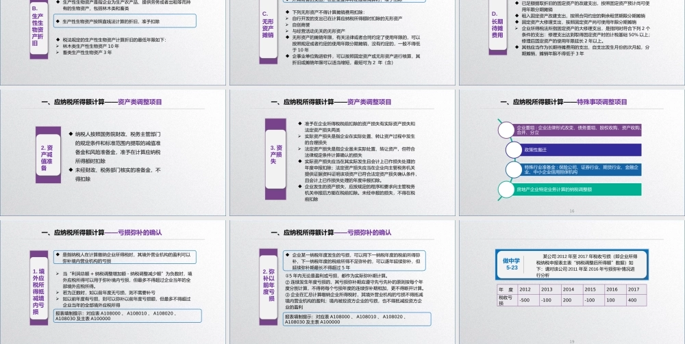 学习任务5.2 企业所得税税额计算3.pptx