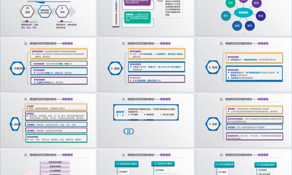 学习任务2.1增值税纳税人、征税对象和税率确定2.pptx