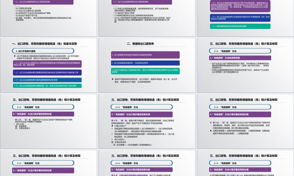 学习任务2.5出口货物、劳务和服务增值税的退（免）税.pptx