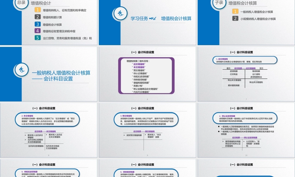学习任务2.3增值税会计核算1.pptx