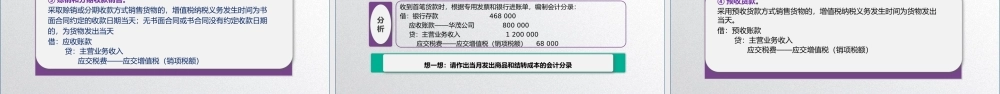 学习任务2.3增值税会计核算1.pptx