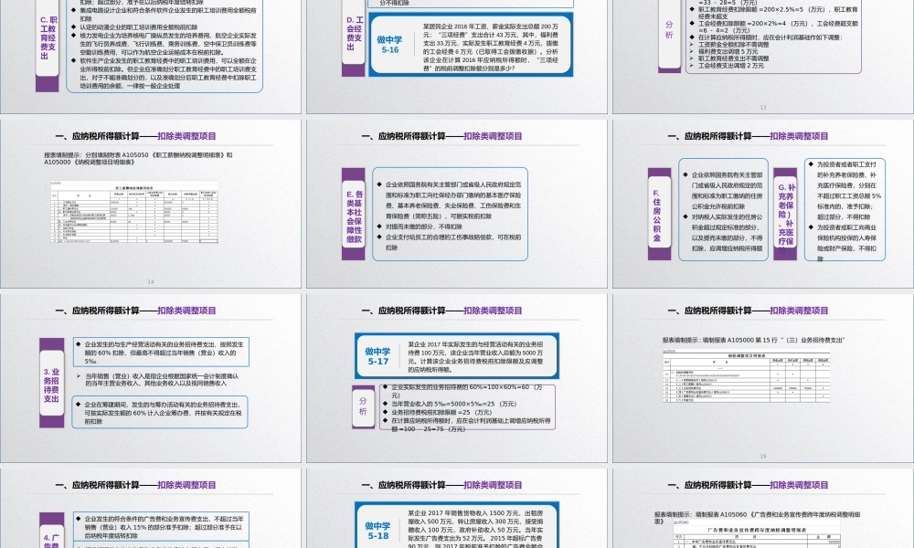 学习任务5.2 企业所得税税额计算2.pptx