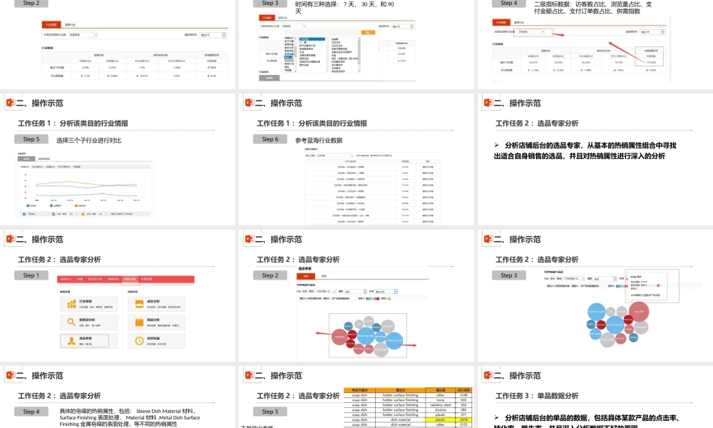 项目八 跨境电商数据分析.pptx