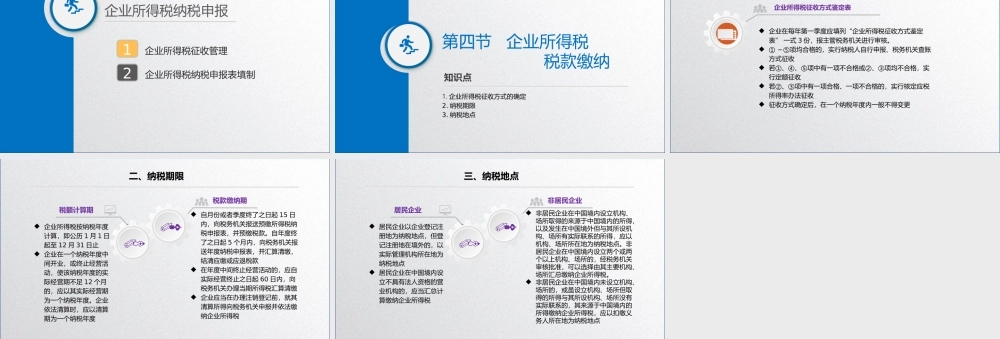 学习任务5.4 企业所得税纳税申报.pptx