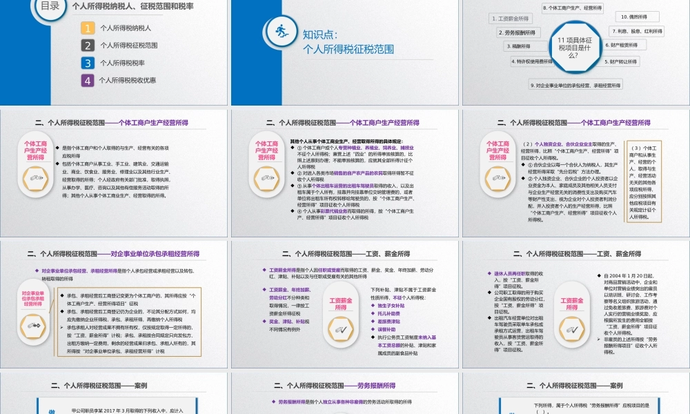 学习任务6.1 个人所得税纳税人、征税范围和税率2.pptx