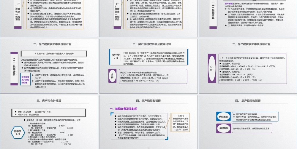 学习任务7.4 房产税会计.pptx