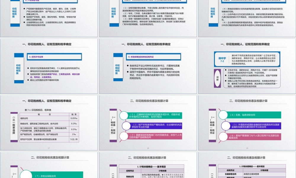 学习任务7.2 印花税会计.pptx