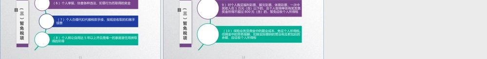 学习任务6.1 个人所得税纳税人、征税范围和税率3.pptx