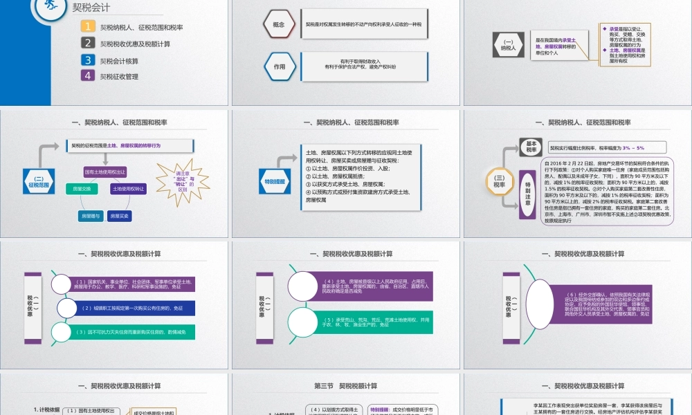 学习任务7.5 契税会计.pptx