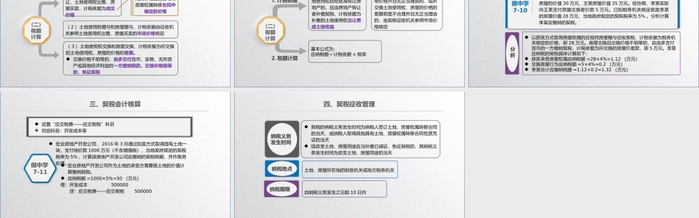 学习任务7.5 契税会计.pptx