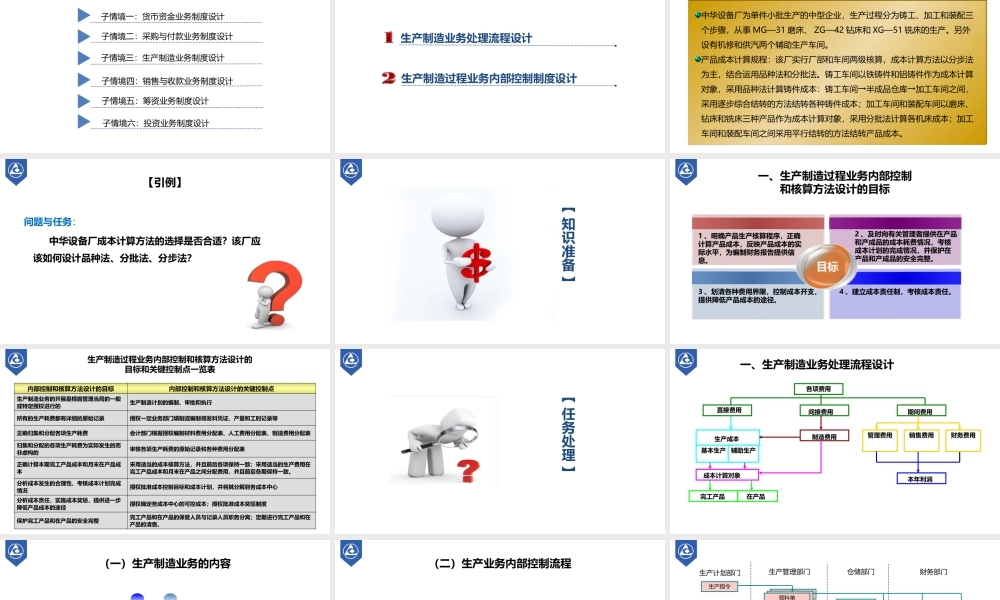 演示文稿3-3-1 生产制造业务制度设计.pptx