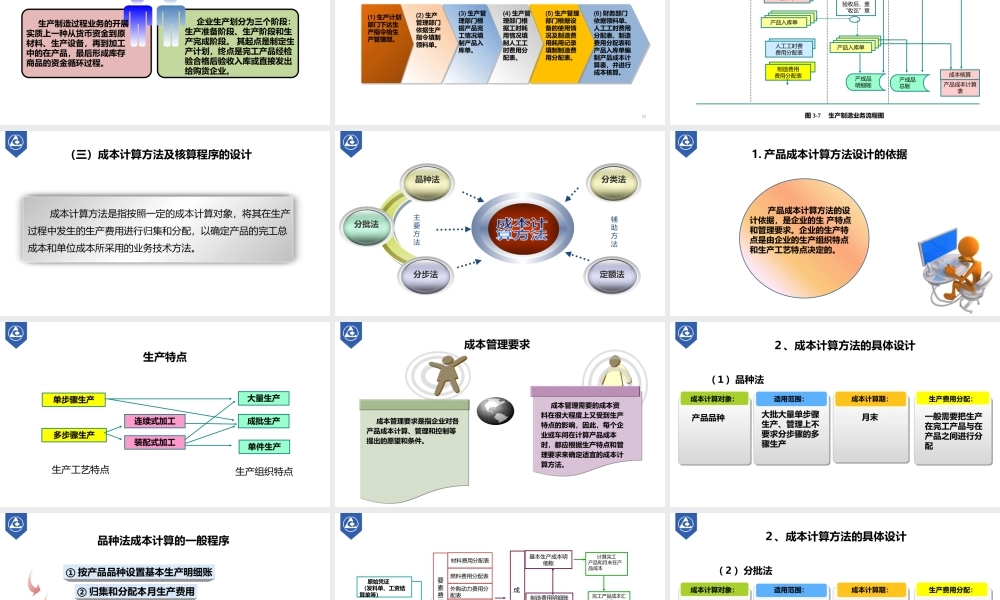 演示文稿3-3-1 生产制造业务制度设计.pptx