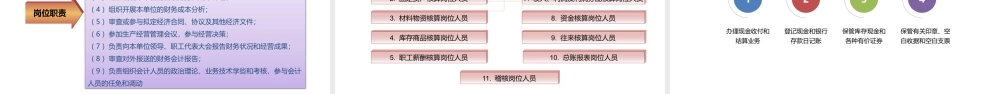 演示文稿1-2-1 会计人员配备.pptx